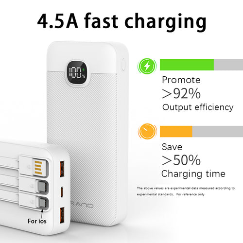 Fast Charge 22.5W Power Bank 10000mAh with Digital Display | Black & White
