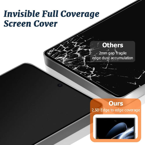 privacy screen protector comparision to competition badly fitted glass