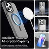 Matte Phone Case For iPhone 17 16 15 with Magnet For Wireless Charging