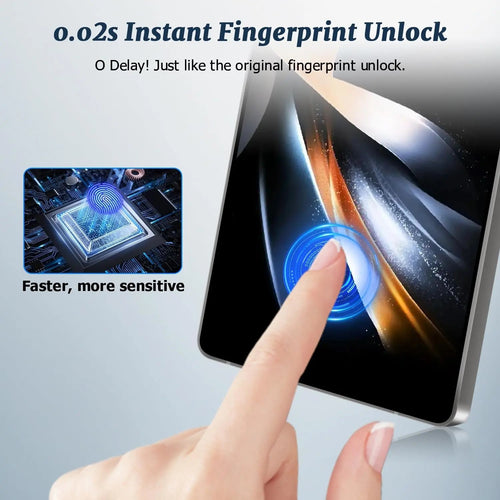 privacy screen protector instant fingerprint unlock sensitivity