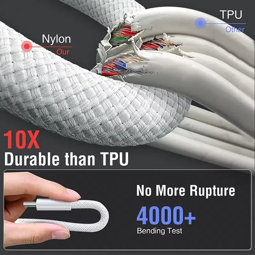 the strength and flexibilty of the nylon braided coating