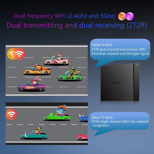 Dual frequency wifi with stronger signal
