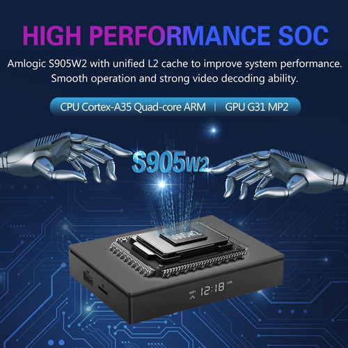 Hight performance Amlogic S905W2 with unified L cache to improve system performance