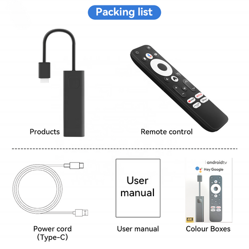 Packing list with remote control, power cord, user manual, and color boxes on a white background.