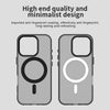 Matte Phone Case For iPhone 17 16 15 with Magnet For Wireless Charging