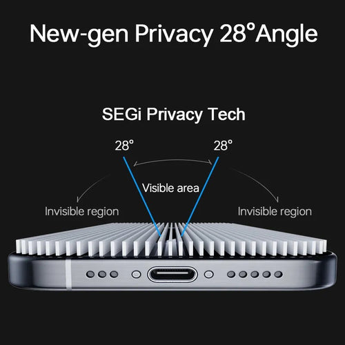 privacy screen protector how is this made