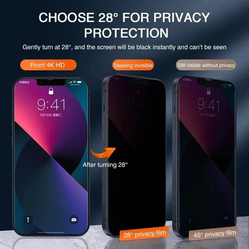 privacy screen protector after turning 28 degrees shows difference with or without protector