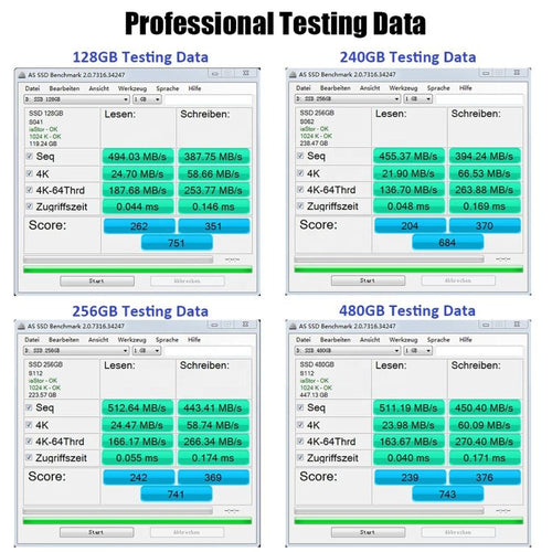 CEAMERE SSD 2.5'' Internal Hard Drive 128GB Solid Drive with Warranty