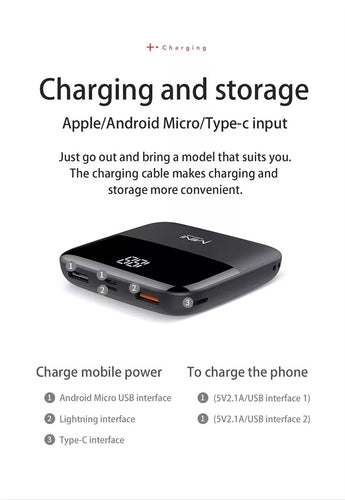 side view of the mini powerbank showing the 3 types of ports available for charging devices