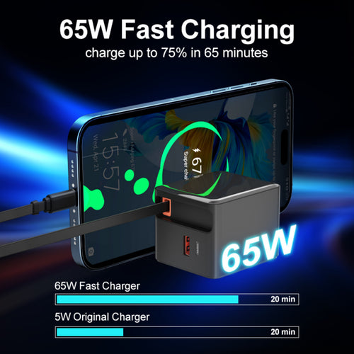 A 65W fast charger shown plugged into a smartphone with promotional text reading '65W Fast Charging' and comparison bars for 65W fast charging versus a 5W original charger.