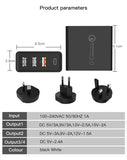 FAST CHARGING Wall Plug Charger PD USB 3.0 with EU / US and UK adapter